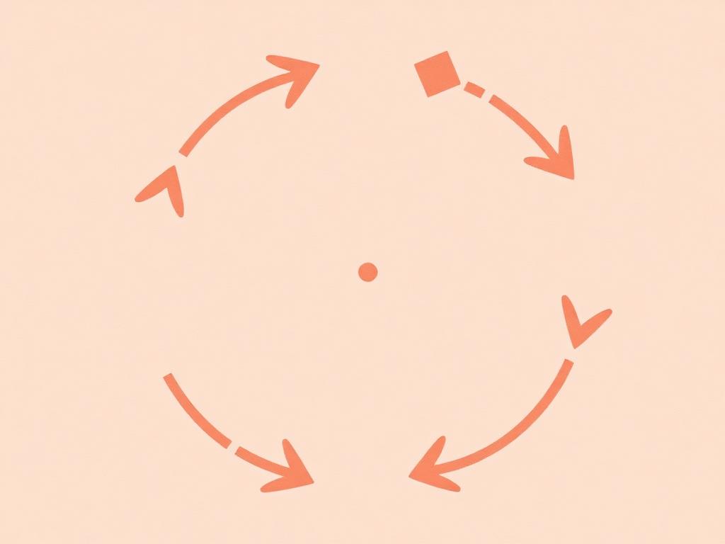 Assess-Plan-Do-Review (APDR) template